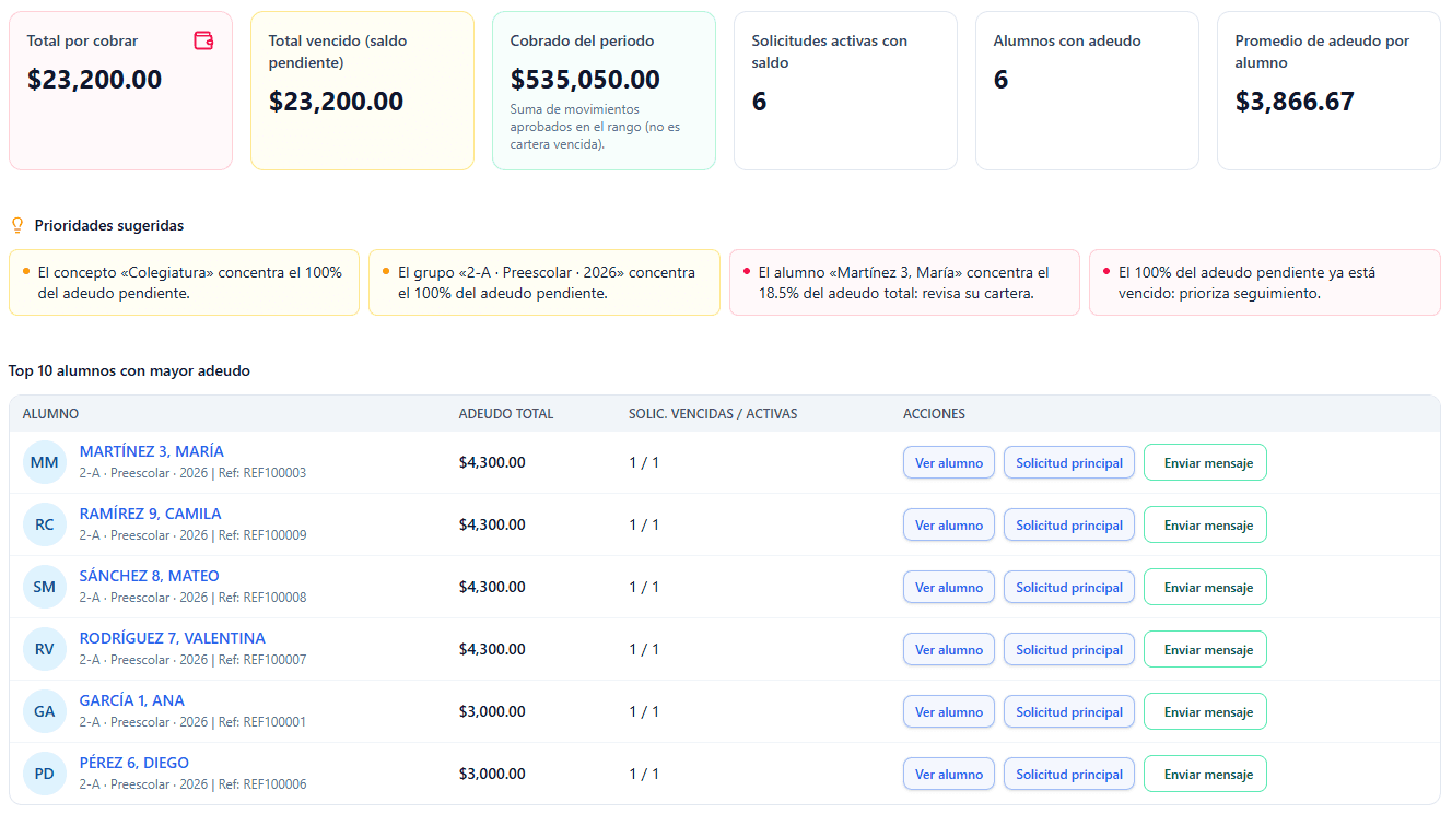 Seguimiento de cobranza en EduPilot