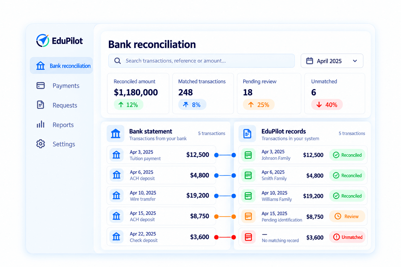 EduPilot bank reconciliation